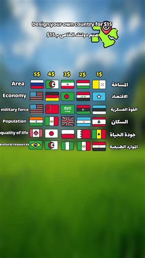 صمم دولتك الخاص ب15$ #like #map #geographythroughmaps #history #mapguide #roblox #mapping #europe