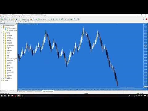 How to DOWNLOAD and INSTALL Renko charts 2025