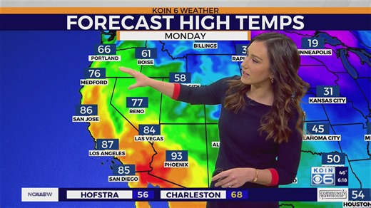 Monday morning weather update: Mild & drier pattern returns to Portland this week