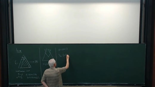 Hari Bercovici- Conjectures related to the Connes embedding problem