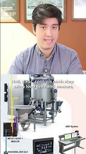 Automated Batching & Recipe Management Systems