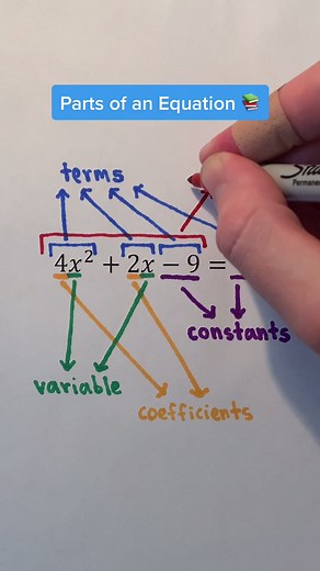 #math #maths #mathematics #education #learnontiktok #xyzbca #foryou
