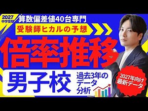 【データ分析】《倍率推移》「男子編」過去3年のデータから受験師ヒカルが入試傾向を分析🔍2027年中学入試