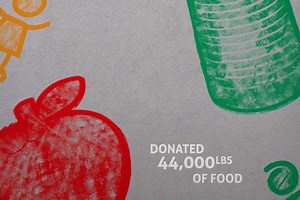 6.2K views · 105 reactions | With our 2017 Rhythm Restoration Food Drive gearing up, let’s take a look in the rear view at all the success we shared last year. And with your help, we can make this year’s food drive one for the record books. Accepting donations April 17 – May 19. | Caliber Collision | Facebook