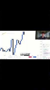 ICT trader breaks down full strategy #crpyto #trading #forex #ict