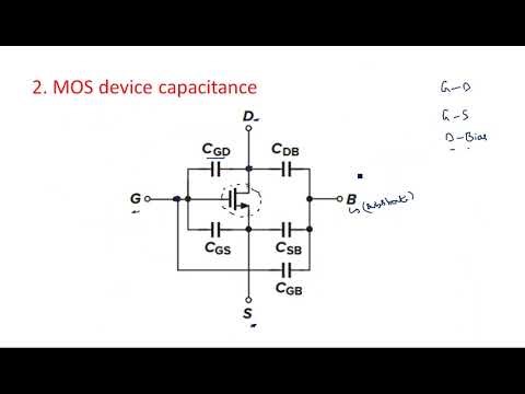 MOS device models | Small signal & Spice | Part-2/2 | VLSI | Lec-69