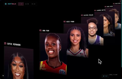 oh good more statistics that wbb twitter can use for stupid stan wars without really understanding