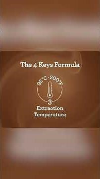 Meet the machine that's redefining home coffee | Sage