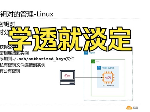 学透AWS EC2密钥对的工作原理
