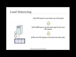 Introduction to Windows Multipath IO MPIO - Part 3 Introduction to DSM