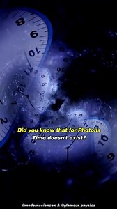 157K views · 3.6K reactions | Does Time exist for Photons or light? Watch the full video! #space #time #physicsfacts #physics #astronomy #trendingvideo #viralreelsfb #viralreel #cosmos | Modern Sciencex | Facebook