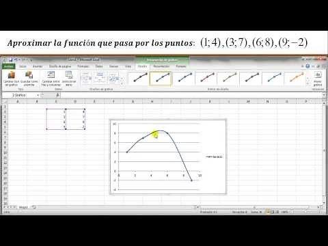 aproximación de funciones en excel