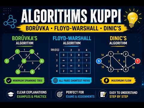 Boruvka/Floyd-Warshall/Dinics Algorithms Kuppi