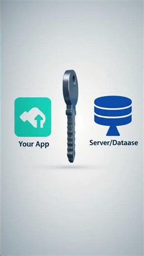 100+ GitHub Repositories Every Developer Must Know 🚀