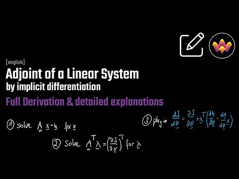 Adjoint Equation of a Linear System of Equations - by implicit derivative