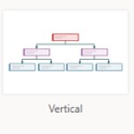 Dynamic Updating Org Charts in Visio!