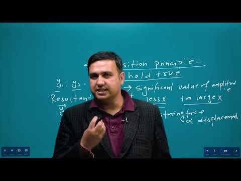 Wave & Optics | Important Numerical & Concepts | Grade 12 NEB Physics | Janak Sharma Lamsal | PEA
