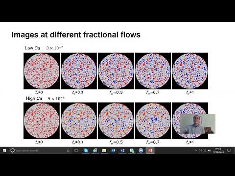 Relative permeability