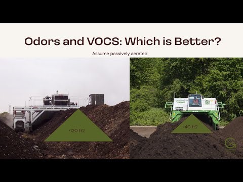 Commercial Composting of Food Waste with Orion Black-Brown