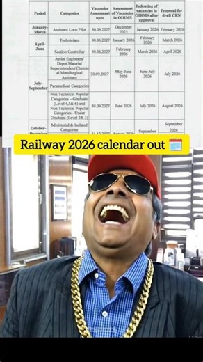 Railway 2026 Calendar out🗓️ SSC calendar 2026 soon 😉 #rrbntpc2025 #railwayexam