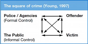 ShortCutstvLeft Realism