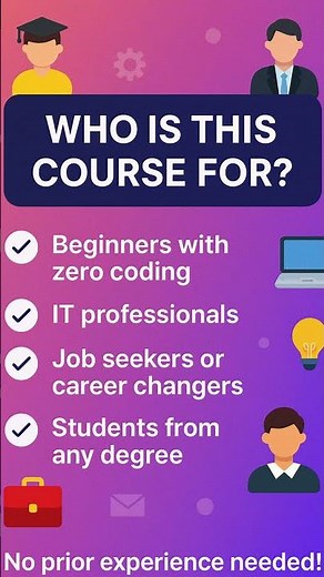 Master Spring & WebFlux 🔥 Level up your backend skills! #Microservices #SpringBoot #JavaDev