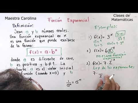 Exponential Functions | Complete Class