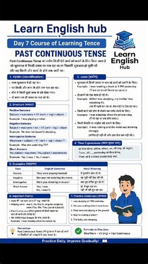 Day 7 course of learning tence.🗒️ #learnenglish #english #course .