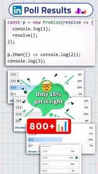🤯 800+ developers took our Promise quiz - 85% got it WRONG! 📊 #js