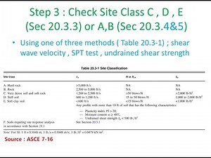 Part (5) Site Class Procedure for Seismic Design -P2