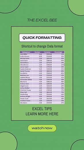 Quick Data Formatting excel #exceltricks . . . #excel #exceltips excelshorts msexcel productivity learnexcel datatips | Vivek Dhumal | Facebook