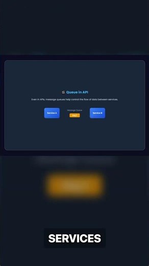 Stack vs Queue Explained in 5 Minutes with Real Code Examples - Part 11 #programming #trend #shorts