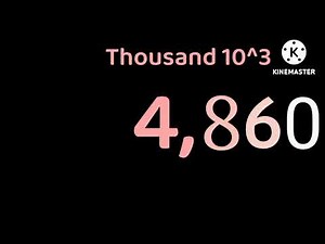 Numbers 0 to 1 Million with sounds (1/1000) Millinillion