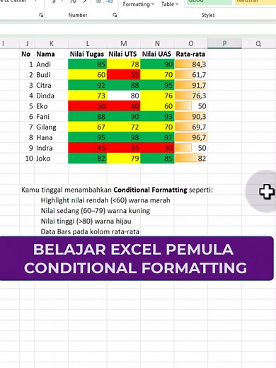 Mewarnai Nilai Angka dengan Conditional Formatting di Microsoft Excel #RumusExcel #exceltutorial #learnexcel