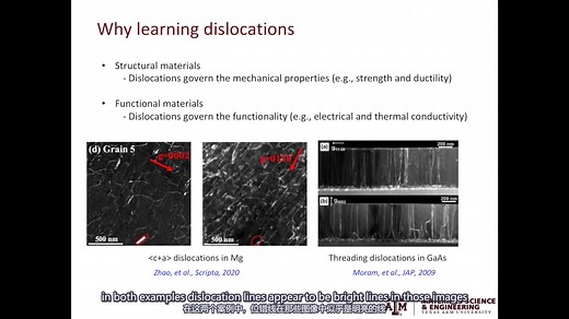 1.1 位错导论(Introduction to dislocations ) 金属学基础