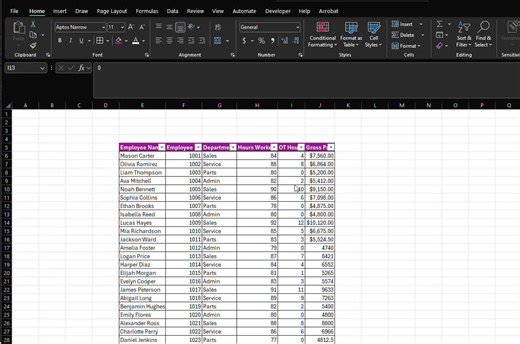 Top Excel Shortcuts to Impress Your Boss