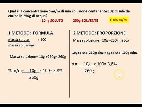 Chimica Insieme-Esercizi svolti sulla concentrazione delle soluzioni