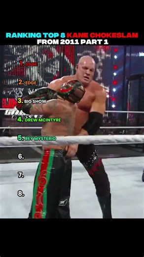 Ranking Top 8 Kane Chokeslam From 2011 Part 1