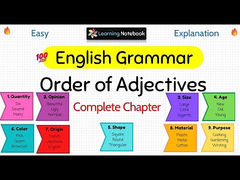 Order of adjectives in English grammar | Order of Adjectives