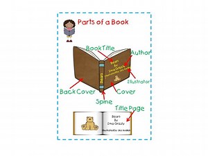 Parts Of A Book