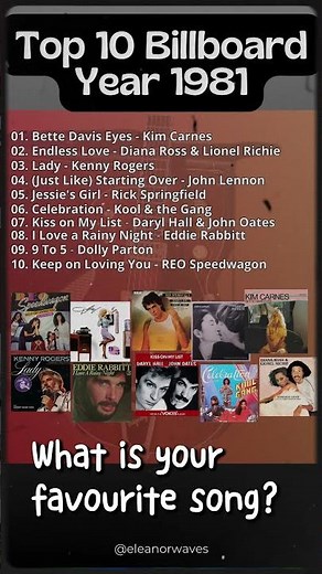 Top 10 Billboard Hits of 1981 | Biggest Songs of the Year