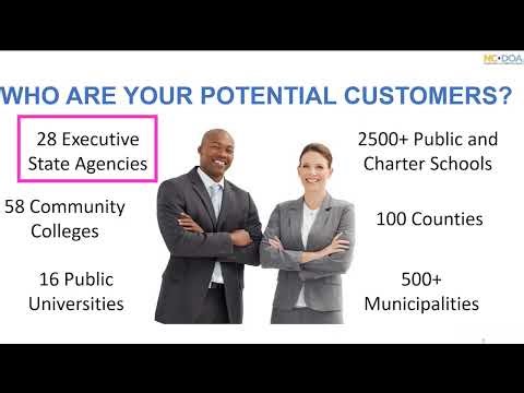 HUB Purchasing 101 Vendor Orientation Sept 17, 2025