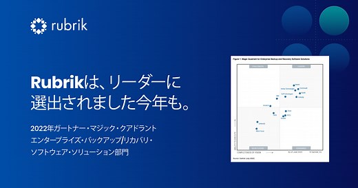 2025年のGartner® Magic Quadrant™のエンタープライズ向けバックアップ/データ保護プラットフォーム部門