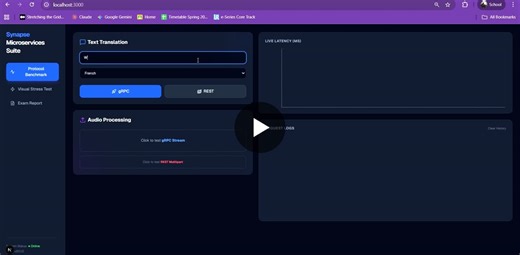 Building Synapse: gRPC vs REST in a Multilingual Chat System | Muhammad Awais Arif posted on the topic | LinkedIn