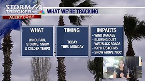 5.2K views · 35 reactions | Strong late season storm system will push valley rain and mountain snow into the area Easter Sunday. | News 4 Tucson - KVOA | Facebook