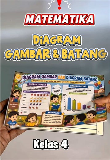 Matematika kelas 4 semester 2 Lkpd penyajian data menggunakan diagram batang dan diagram gambar #lkpddiagram #piktogram #lkpdmatematika #matematika