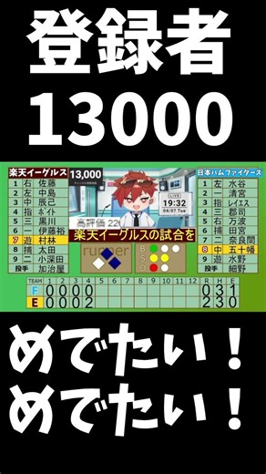 楽天イーグルス伊藤聖将 登録者13000人達成 #shorts