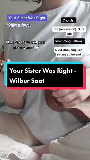 Saline Solution Ukulele Chords Tutorial