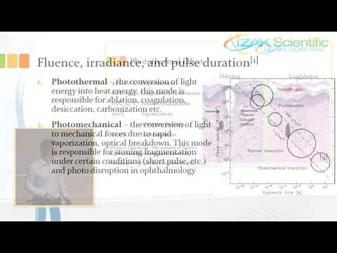 Laser Based Application in Medical Surgeries
