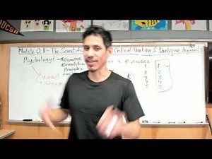 AP Psychology | Module 0.1 - The Scientific Attitude, Critical Thinking & Developing Arguments